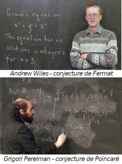 Conjectures Wiles Fermat Perelman Poincaré.jpg